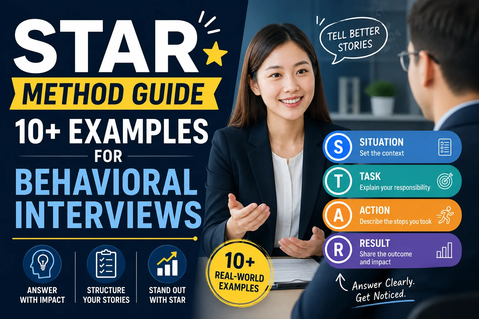 STAR Method Guide: 10+ Examples for Behavioral Interviews